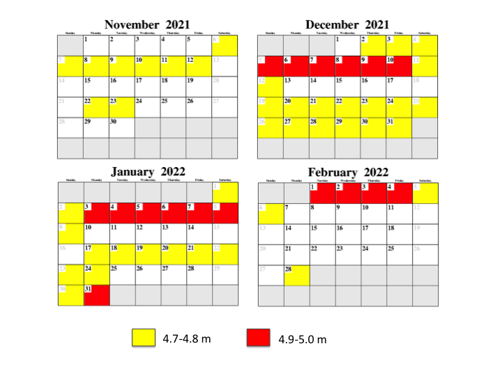 Almanac + Calendars BC Storm Surge Forecasting Program